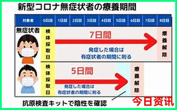 今天全国最热的城市排名